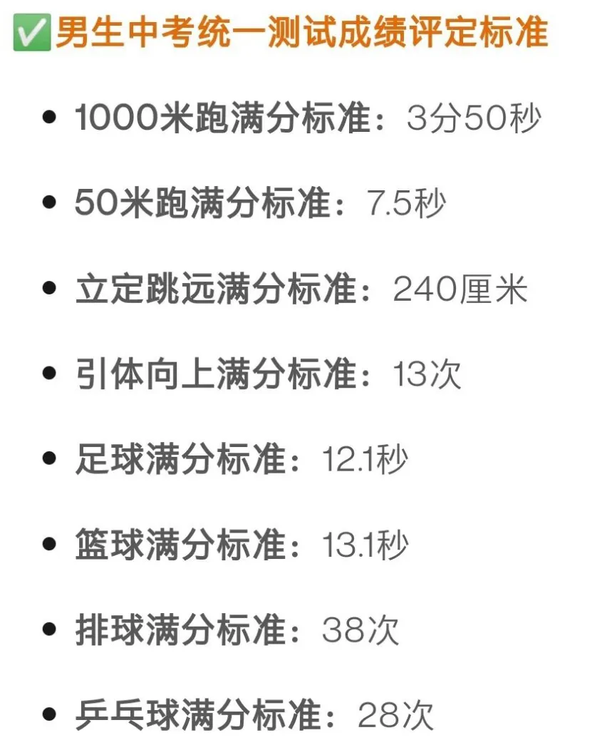 天津中考体育分如何统计? 第3张 天津中考体育分如何统计? 第3张