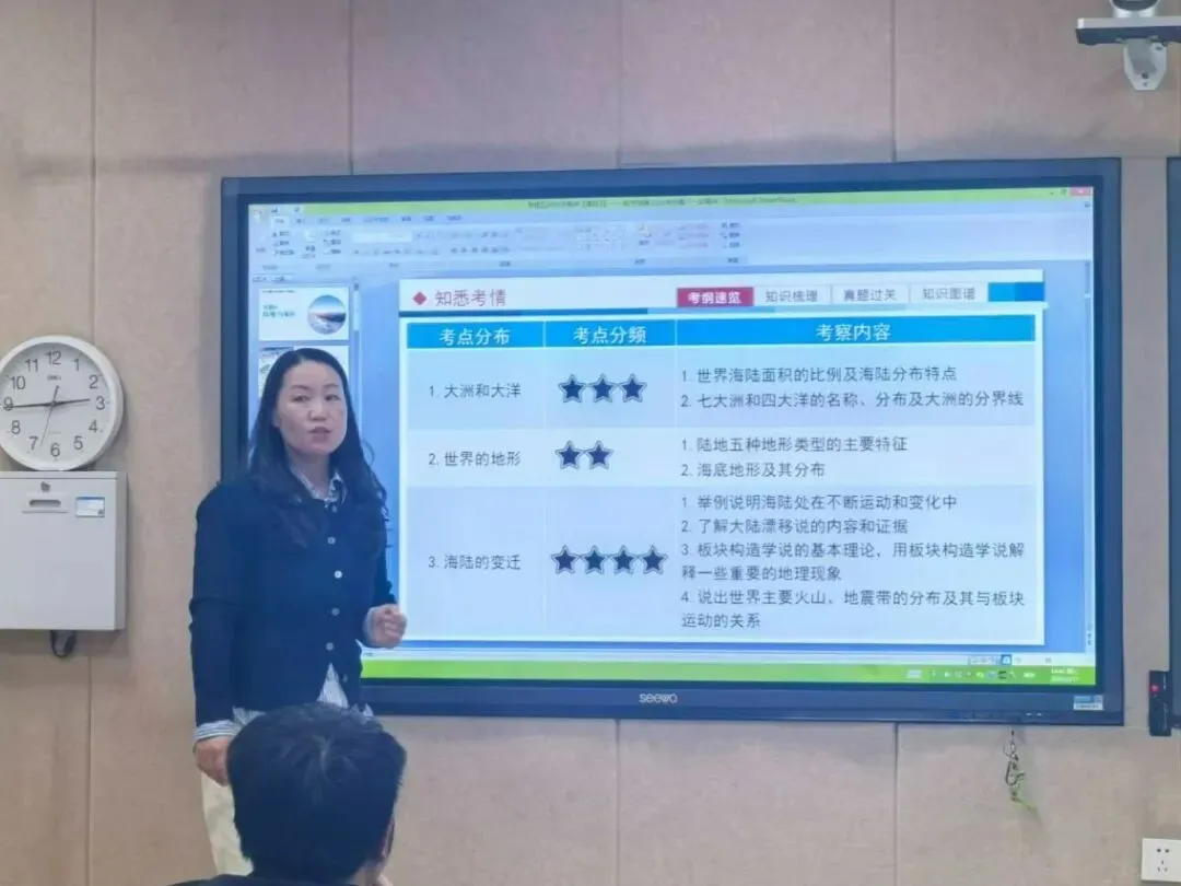 【学科教研】聚焦学业质量标准 精准备战中考复习——市北区初中地理复习教学研讨会暨八年级集备交流会顺利召开 第6张