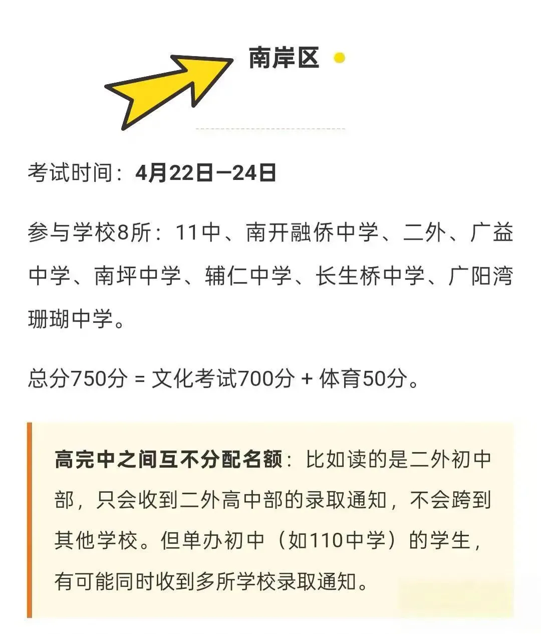重庆南岸区中考必看!4.22考试+录取规则+往年分数线全汇总 第3张 重庆南岸区中考必看!4.22考试+录取规则+往年分数线全汇总 第3张