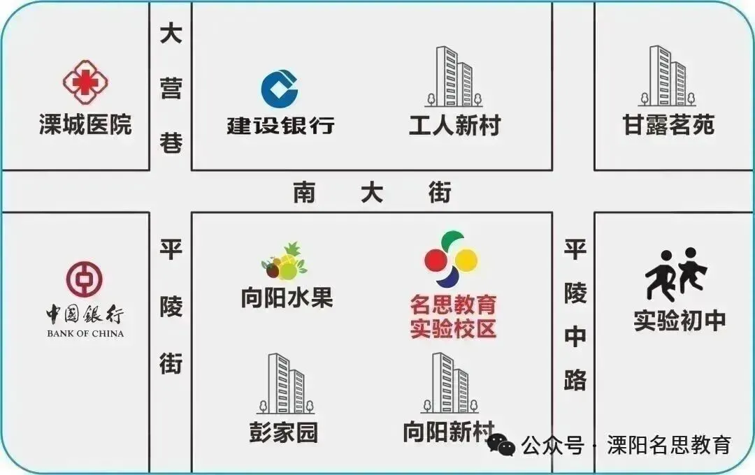 为什么临近中考,更多家长选择1对1全日制(全托半托)? 第14张