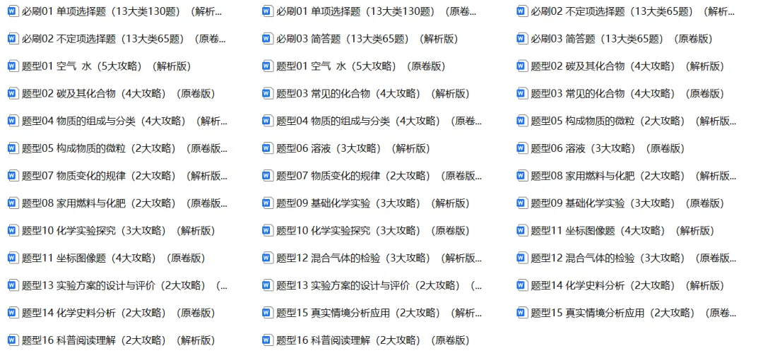 上海中考化学核心考点、热点题型预测来咯! 第2张 上海中考化学核心考点、热点题型预测来咯! 第2张