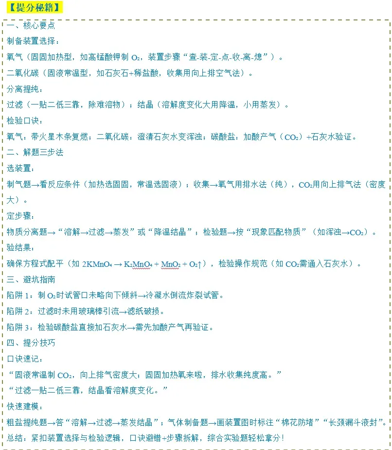 上海中考化学核心考点、热点题型预测来咯! 第6张 上海中考化学核心考点、热点题型预测来咯! 第6张