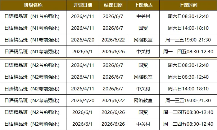 EJU文综真题训练:日本开国 第6张
