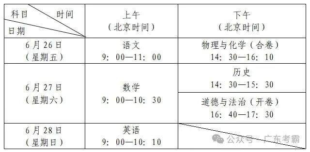 深圳中考讲座(一) 第2张