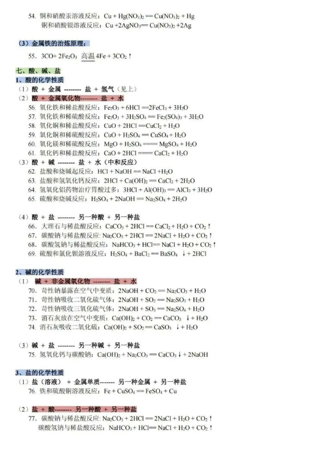中考必背化学知识点归纳! 第14张