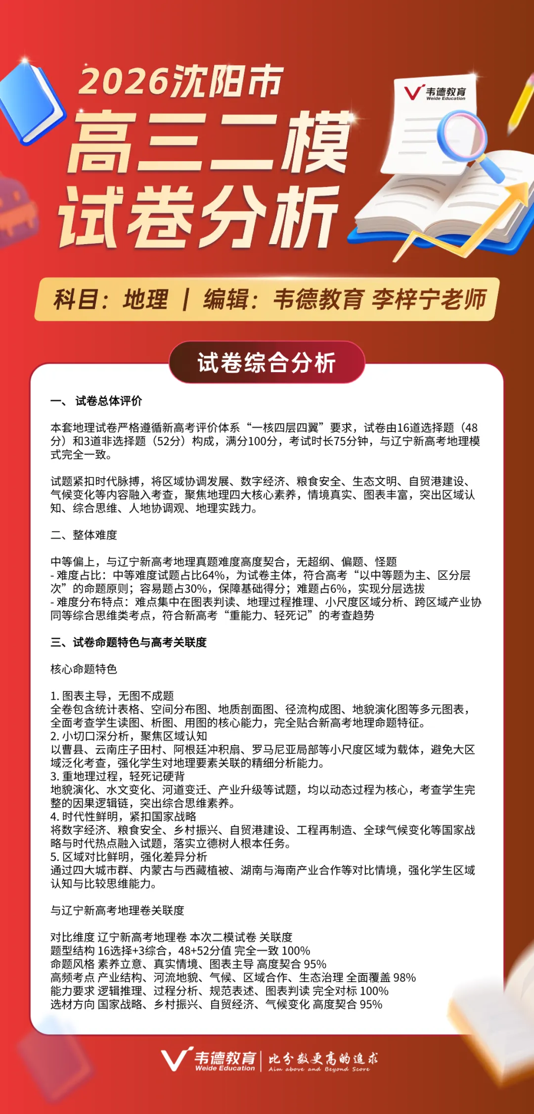 2026沈阳高三二模部分试卷参考答案及试卷分析! 第14张