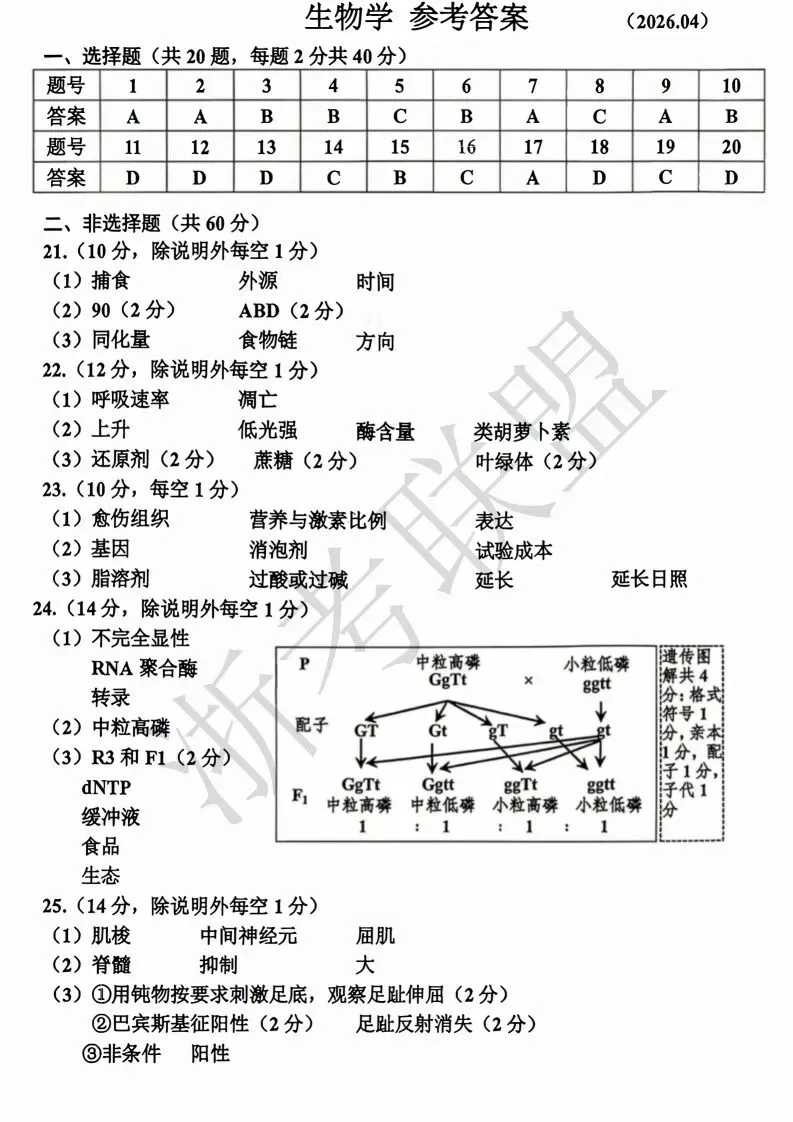 更新!2026浙江二模试卷与答案汇总 第40张