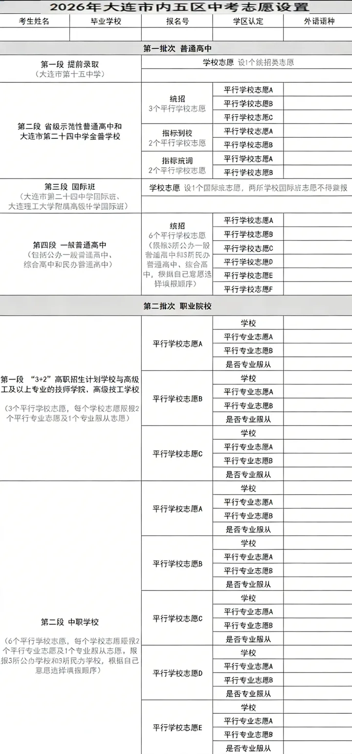 2026大连中考志愿填报样表及录取规则 第2张