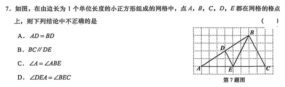 一模难度考哭全网?这两大“卷王区”真题泄露!教你用一模成绩对标中考,附26、25年一模划线详情表! 第11张
