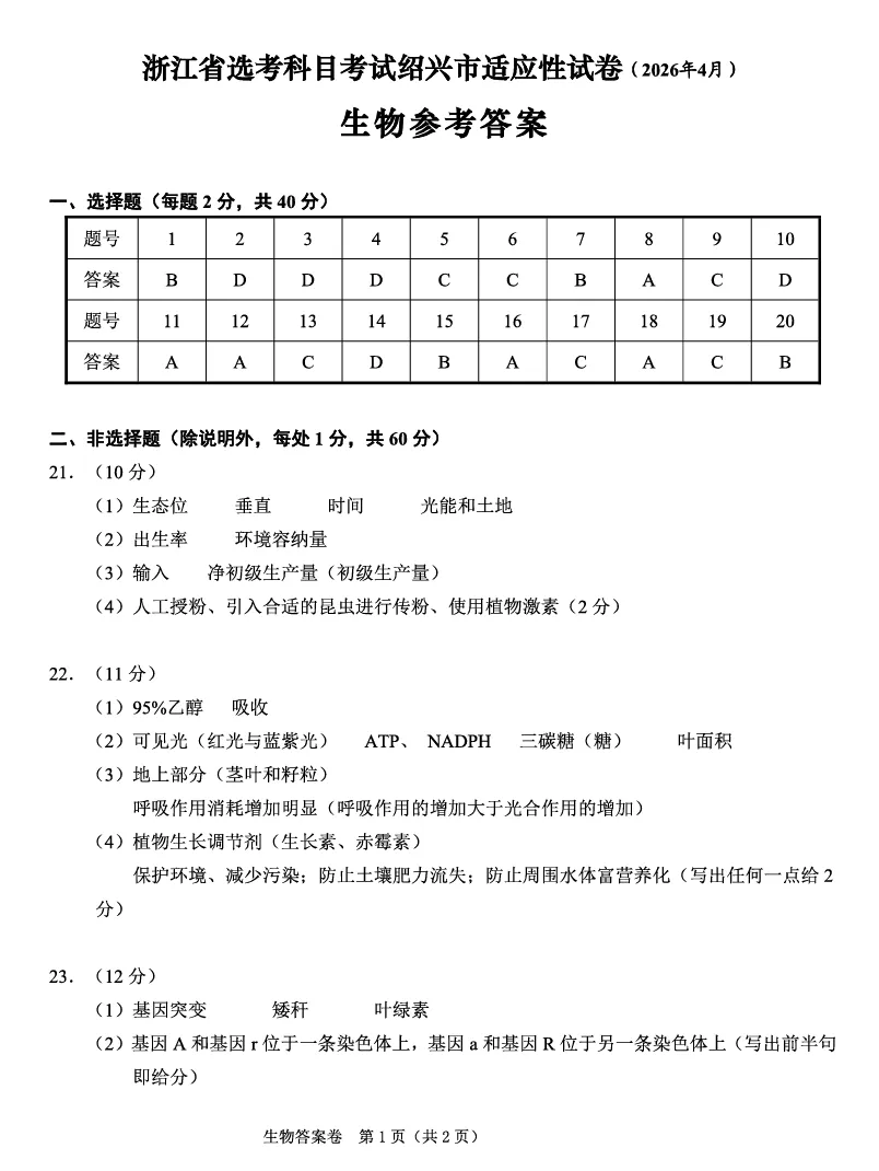 2026年4月浙江绍兴二模高三生物试卷、答案和解析 第11张