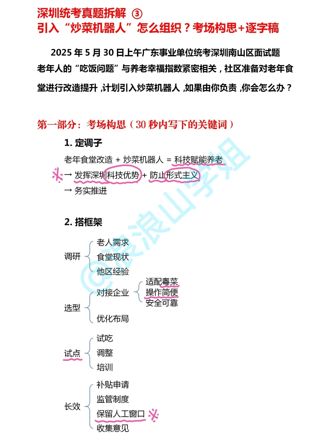 广东统考真题拆解③丨老年食堂引入“炒菜机器人”怎么组织?考场构思+逐字稿 第1张 广东统考真题拆解③丨老年食堂引入“炒菜机器人”怎么组织?考场构思+逐字稿 第1张
