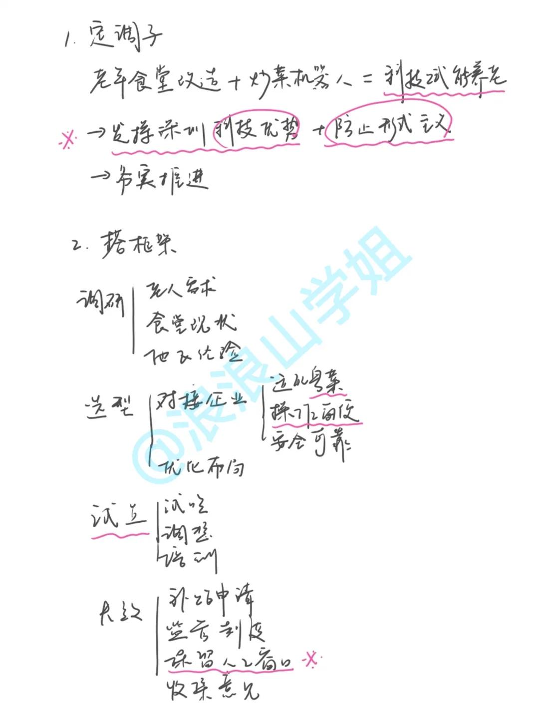 广东统考真题拆解③丨老年食堂引入“炒菜机器人”怎么组织?考场构思+逐字稿 第4张 广东统考真题拆解③丨老年食堂引入“炒菜机器人”怎么组织?考场构思+逐字稿 第4张