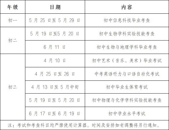 【关注】2026年苏州中考方案出炉 第5张