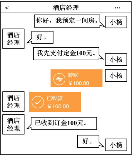 真题研做| “定金”“订金”大不同——2025陕晋青宁高考政治第13题 第1张 真题研做| “定金”“订金”大不同——2025陕晋青宁高考政治第13题 第1张