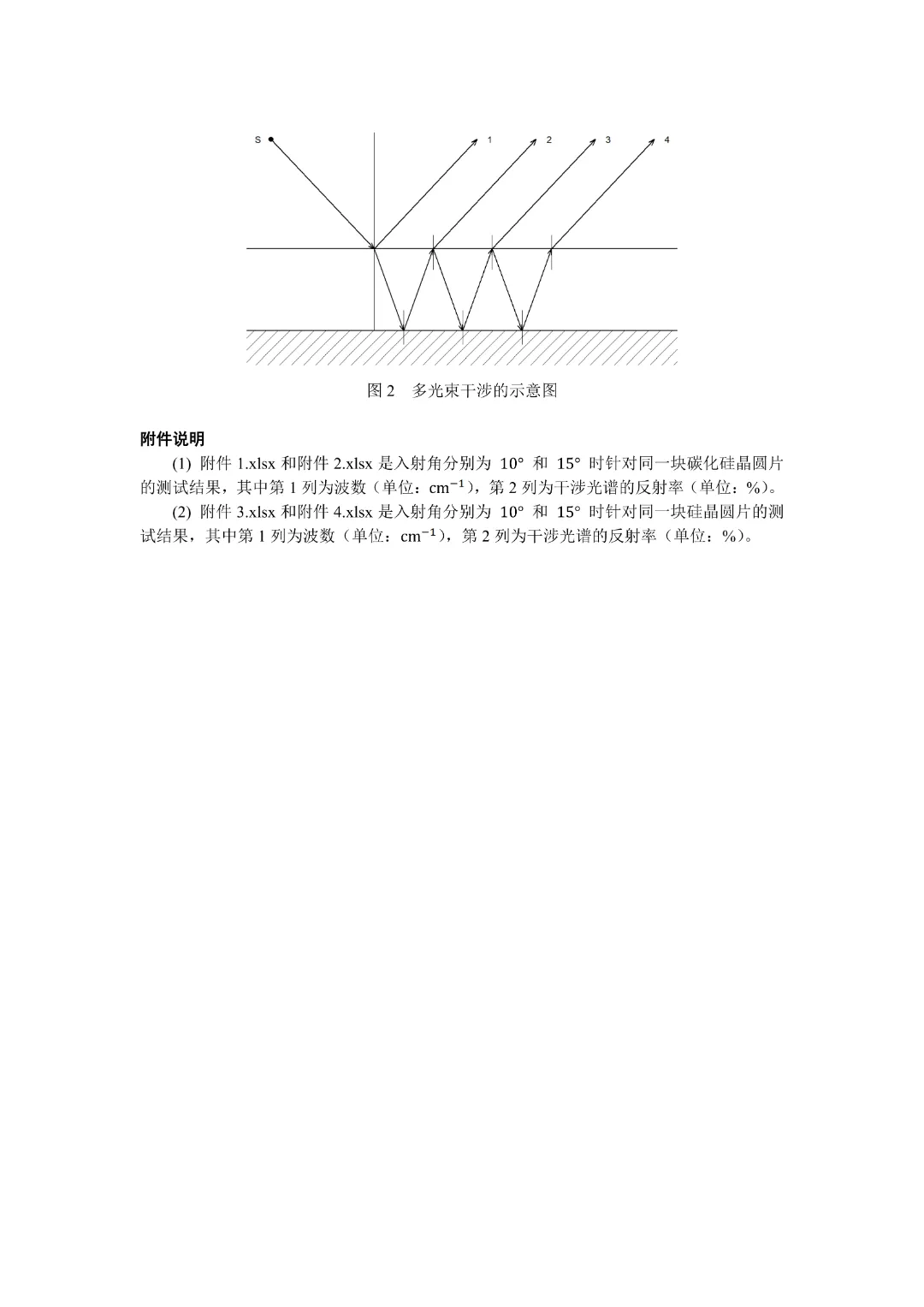 高教社杯全国大学生数学建模竞赛真题回顾 第4张