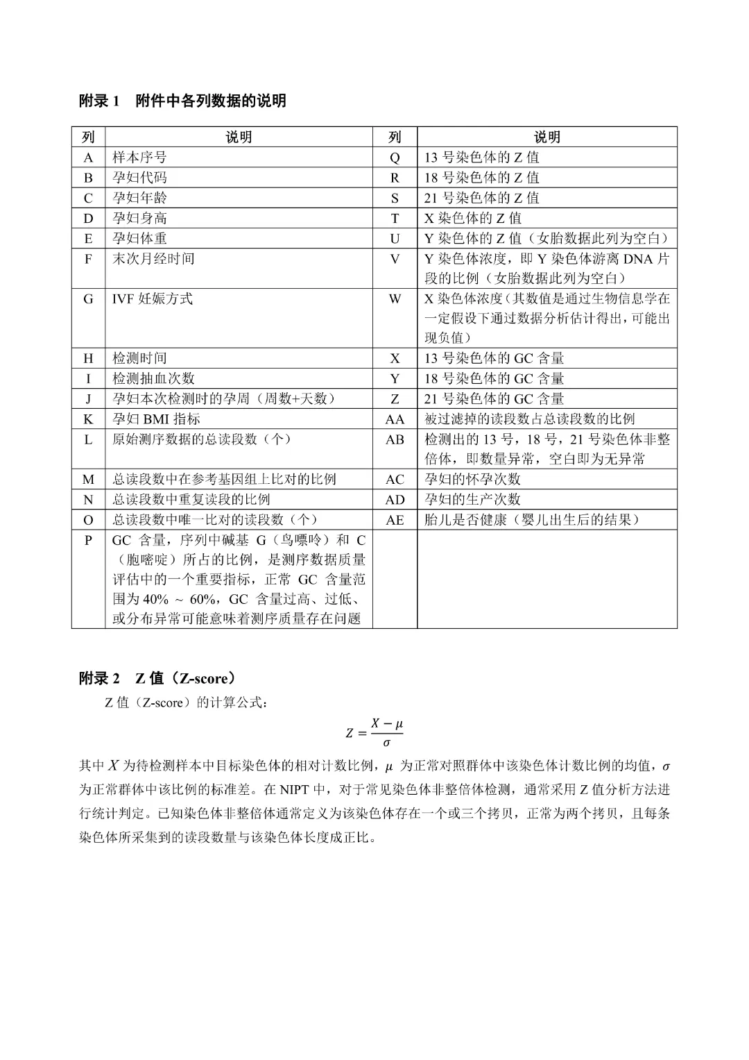 高教社杯全国大学生数学建模竞赛真题回顾 第6张