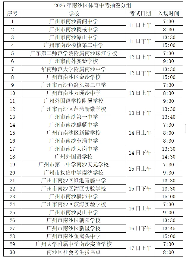 奔跑吧,青春!2026年南沙区体育中考4月11日-17日在【广附南实】举行 第2张