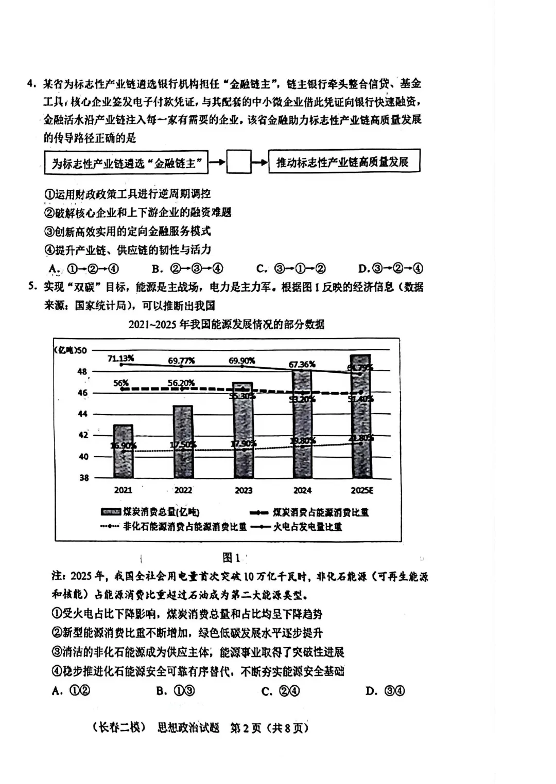 2025-2026长春二模政治试卷及答案 第4张