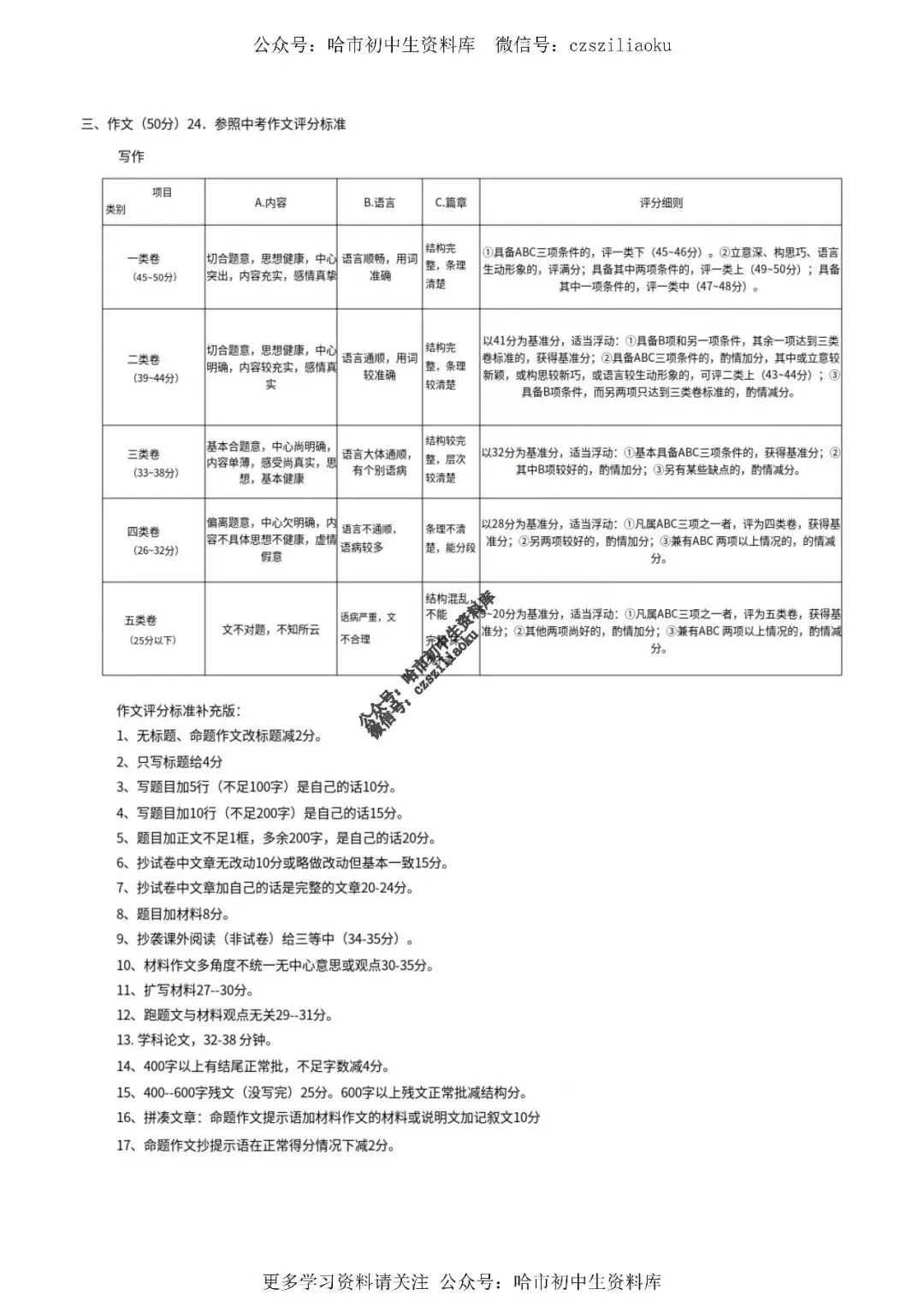 九年级语文·2026中考·阿城区4月一模试卷+答案 第12张