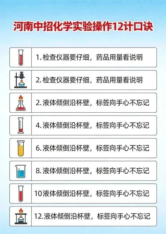 2026年中考理化生实验满分秘籍 第6张