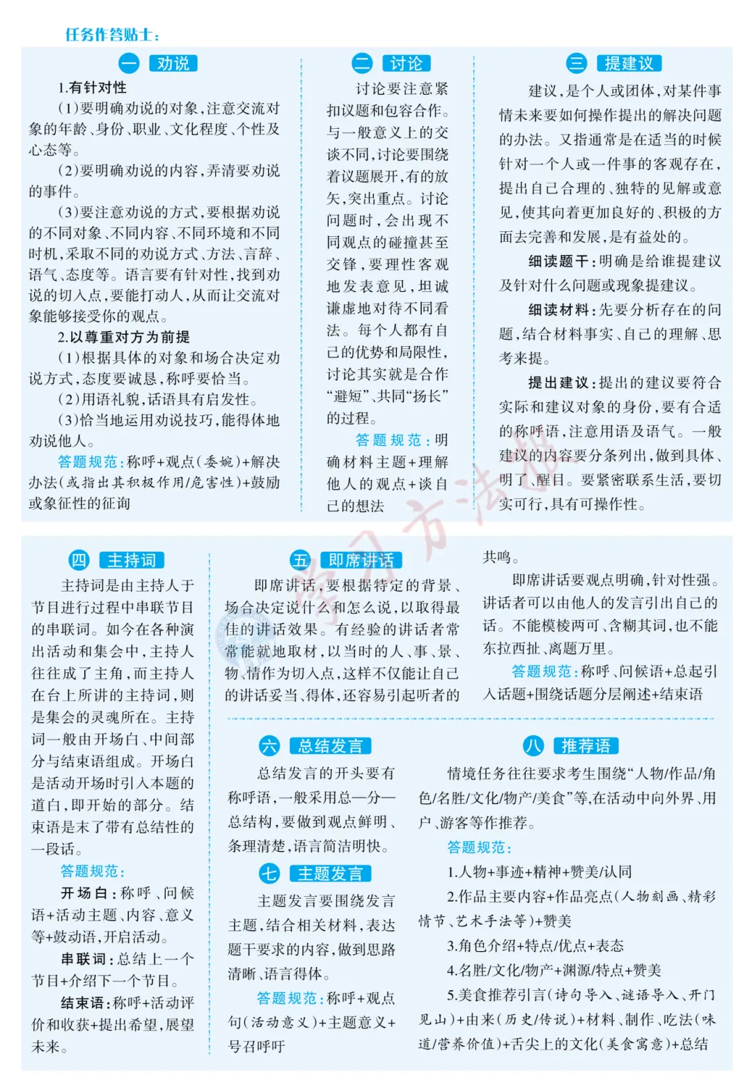 山西中考语文第15题 | 小作文非连续性文本读写 第4张