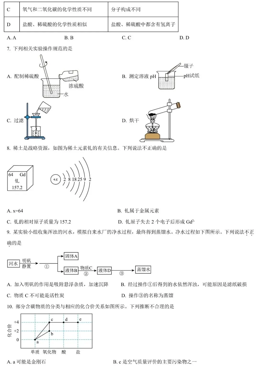广东省2026届中考模拟考试九年级化学试卷(含答案) 第3张