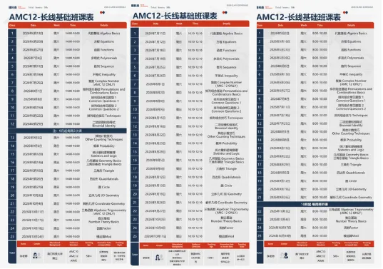 AMC12竞赛真题分享!【真题解析+答案】电子版,可打印~ 第7张