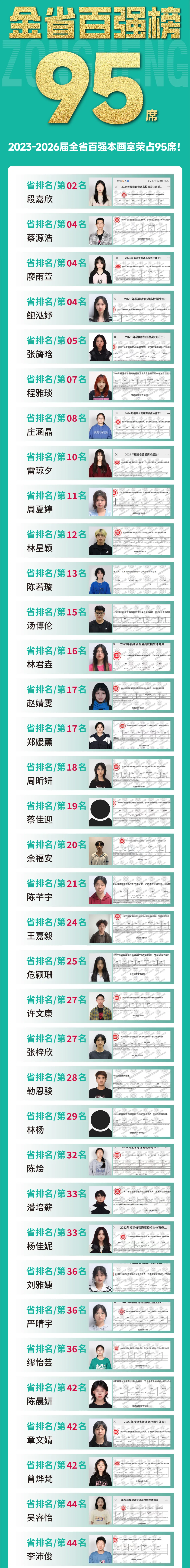 【美术中考首选】中考逆袭重点高中捷径,纵横美术100%过线,福州家长首选! 第25张