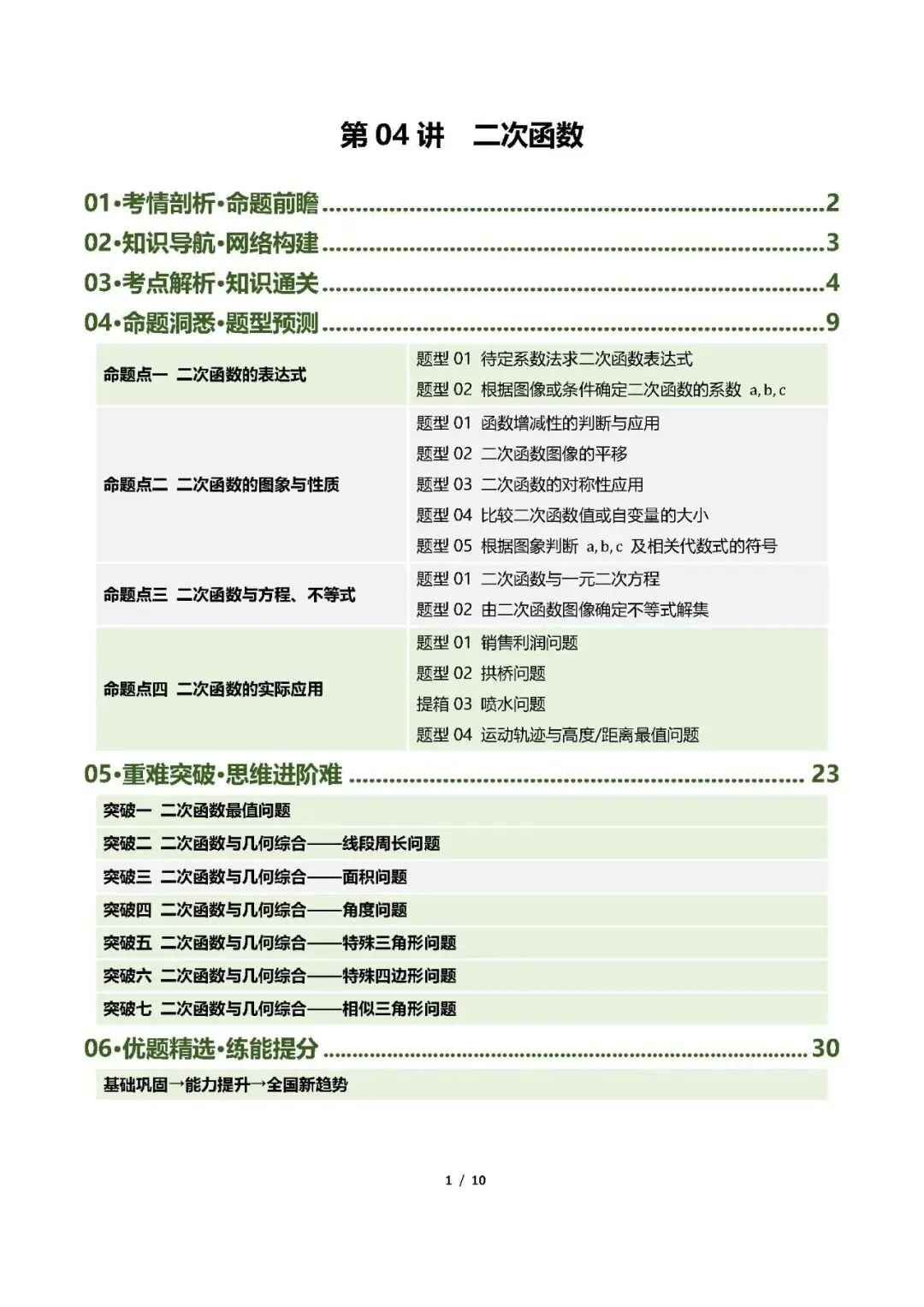 2026 中考数学|二次函数全攻略:考点 + 题型 解题技巧一次性吃透 第1张