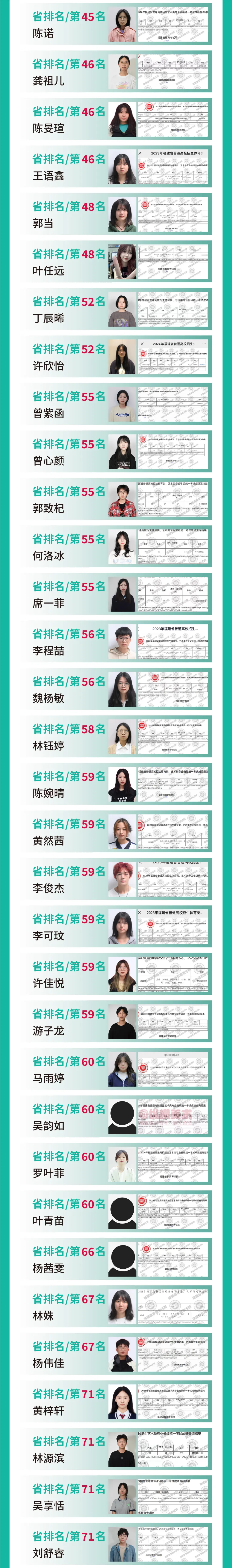 【美术中考首选】中考逆袭重点高中捷径,纵横美术100%过线,福州家长首选! 第26张