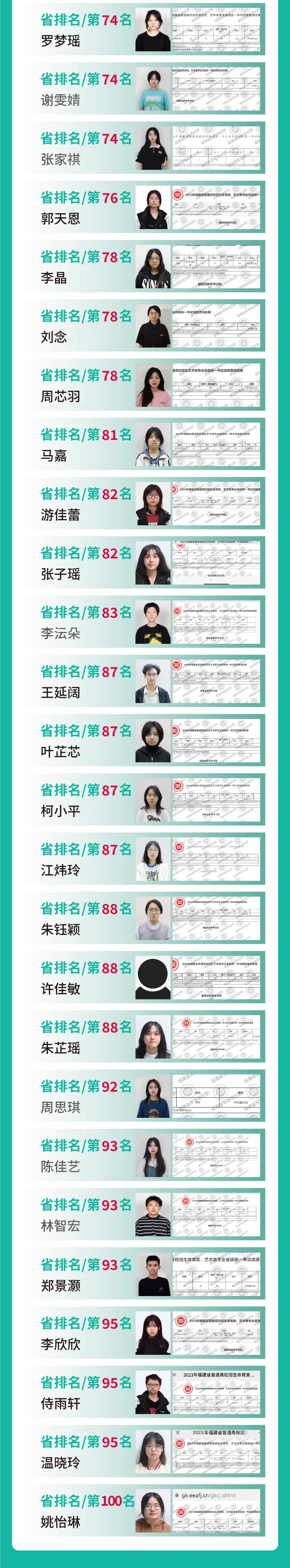 【美术中考首选】中考逆袭重点高中捷径,纵横美术100%过线,福州家长首选! 第27张