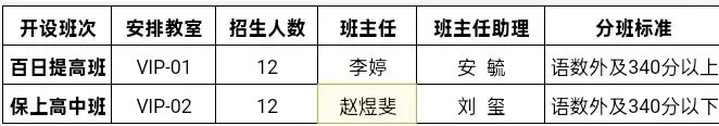 北清集团2026天水市中考百日提高班招生简章 第1张