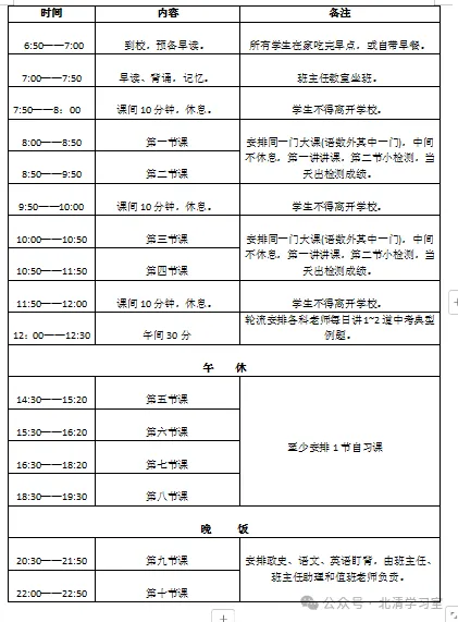 北清集团2026天水市中考百日提高班招生简章 第2张