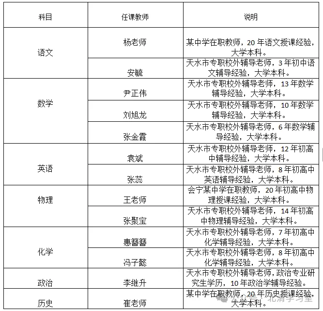 北清集团2026天水市中考百日提高班招生简章 第3张