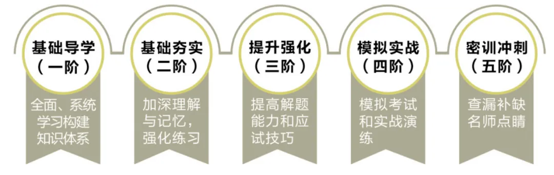 2026年3+证书高职高考数学真题卷+答案解析!速来做题 第30张