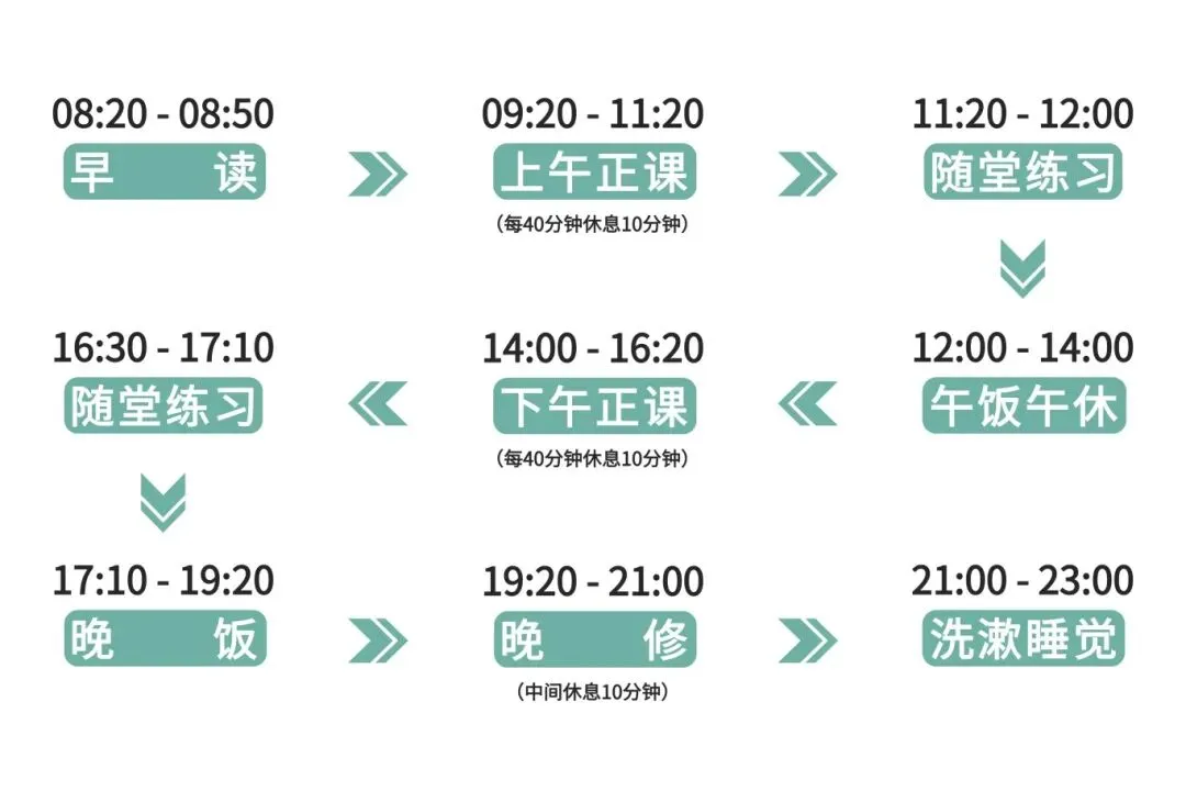 2026年3+证书高职高考数学真题卷+答案解析!速来做题 第31张