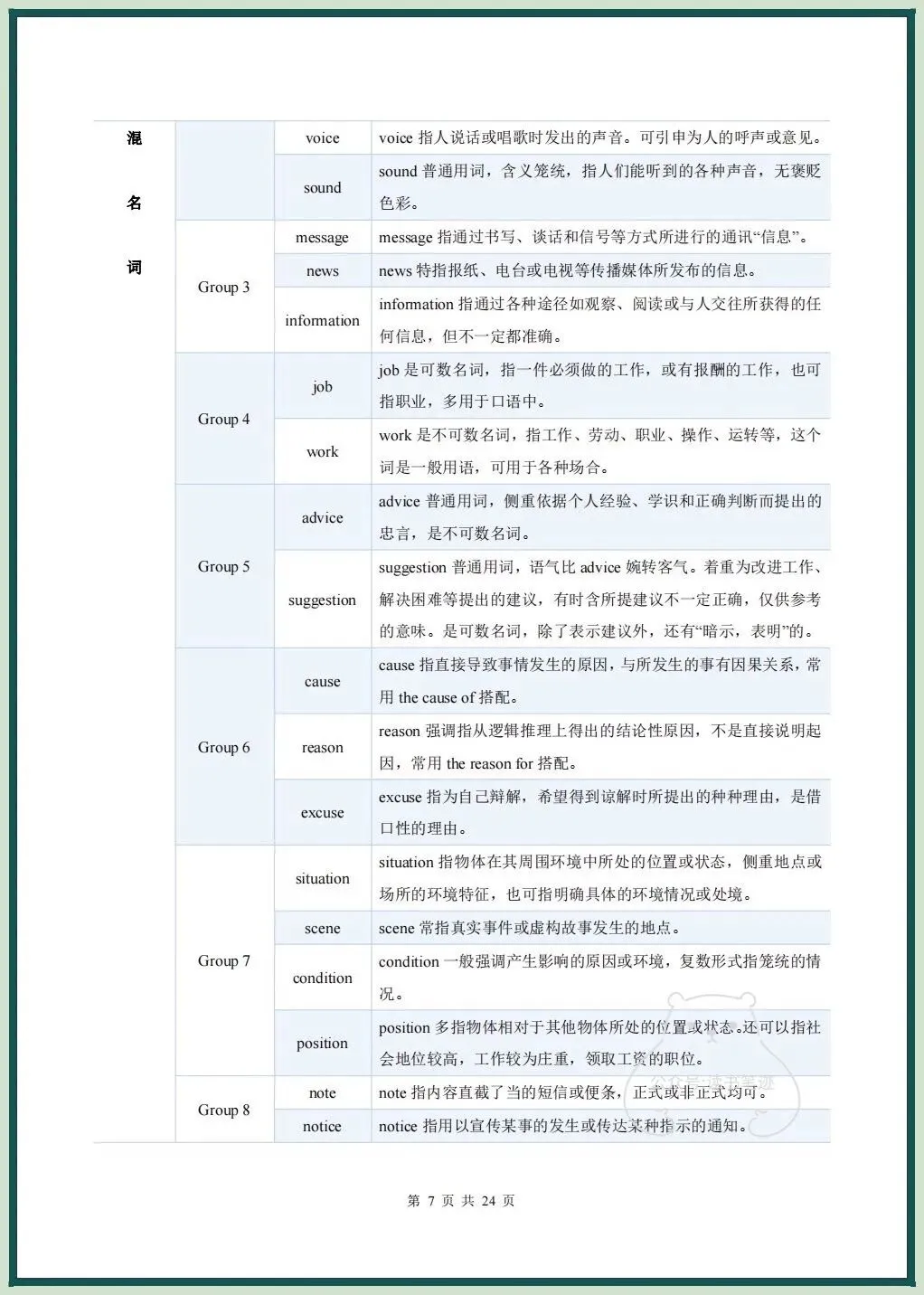 备战中考|2026春新中考《英语》二轮复习讲义+课件(全国通用)名词和冠词,电子版可打印! 第8张