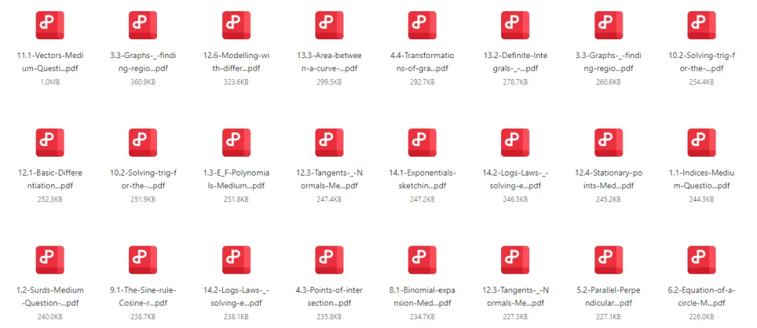 ALEVEL数学真题分享,轻松掌握考点!分享高清PDF版本,三大考试局全覆盖 第1张