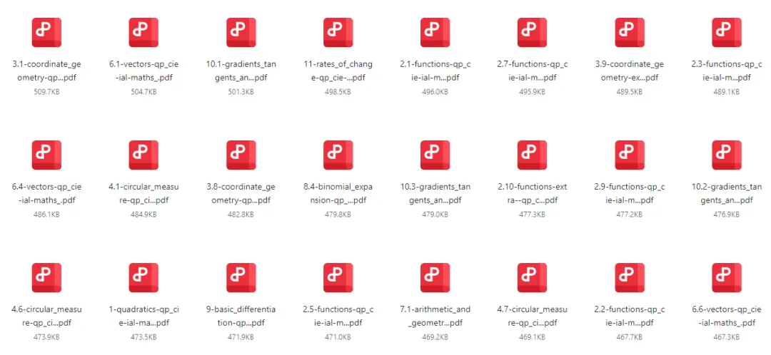 ALEVEL数学真题分享,轻松掌握考点!分享高清PDF版本,三大考试局全覆盖 第2张