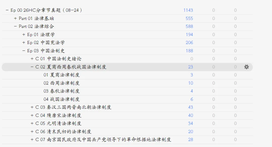 【产品上新】27法硕章节真题HC版 第2张
