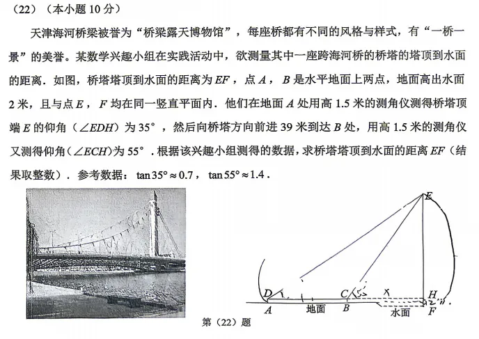 【解析】展望中考,一模传达了什么?语数篇 第21张