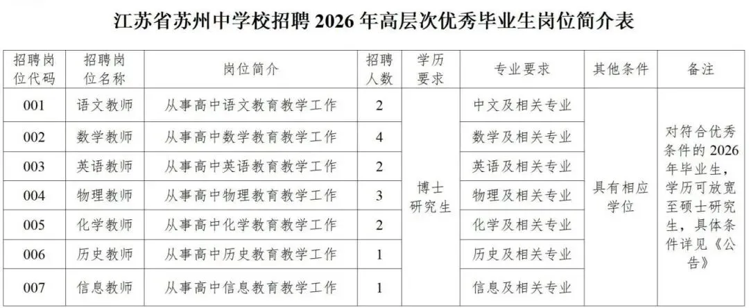 免费分享 | 部属师范院校学科语文保研真题 第19张 免费分享 | 部属师范院校学科语文保研真题 第19张