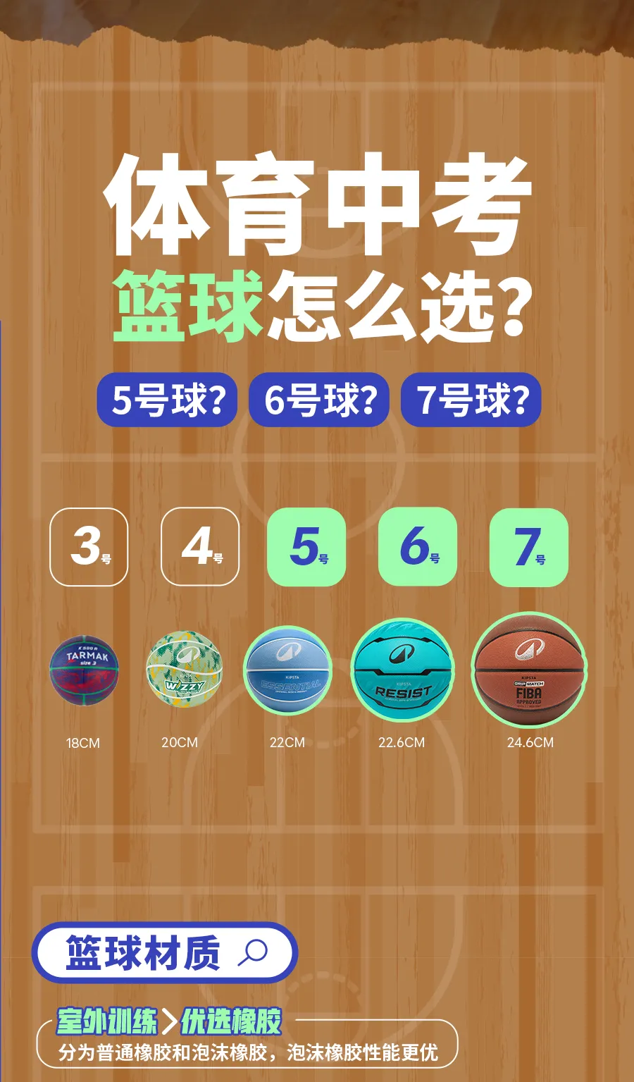 迪卡侬 | 选对足篮排,助燃中考体育高分上岸! 第2张