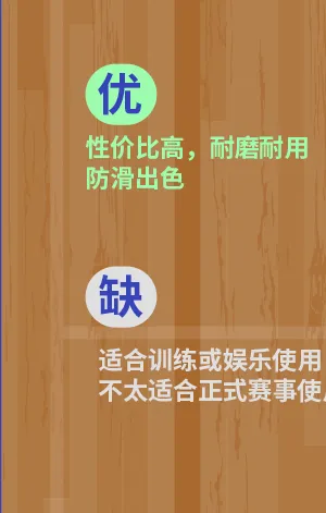 迪卡侬 | 选对足篮排,助燃中考体育高分上岸! 第3张