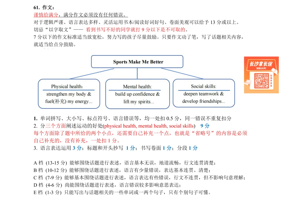 刚考完!长郡、雅礼集团初三期中考试试卷及答案来了! 第66张 刚考完!长郡、雅礼集团初三期中考试试卷及答案来了! 第66张