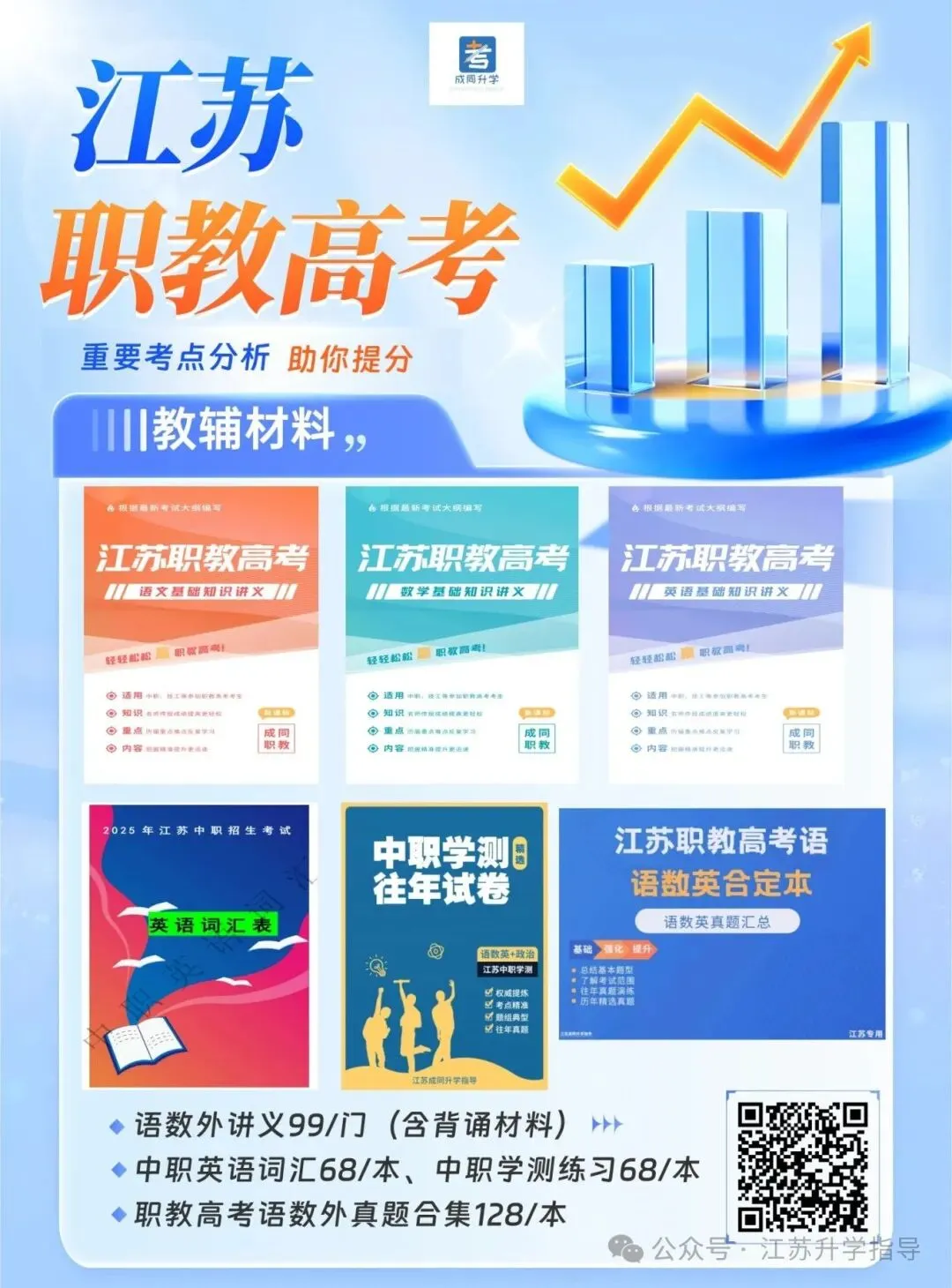 近三年江苏省职教高考真题统考卷汇总 第2张