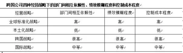 2025年中级经济师考试真题《工商管理》(下)及答案解析完整版下载 第1张