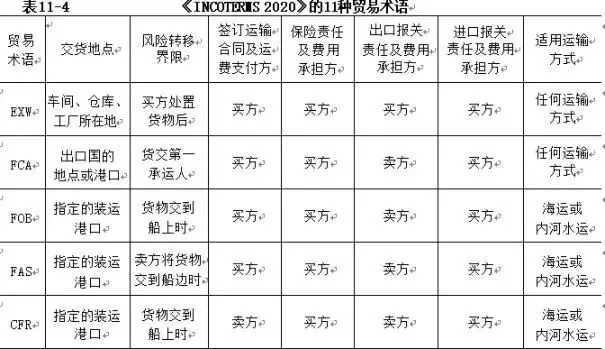 2025年中级经济师考试真题《工商管理》(下)及答案解析完整版下载 第2张
