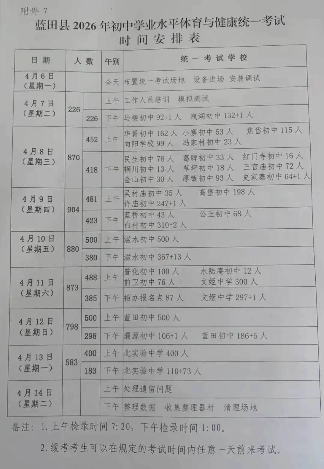 多区发布2026年中考体育考试时间及地址安排 第6张