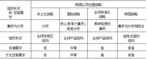 2025年中级经济师考试真题《工商管理》(下)及答案解析完整版下载 第8张